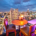 Sky-High Sips: 12 Best Houston Rooftop Bars with Epic Views + Can’t-Miss Happy Hours